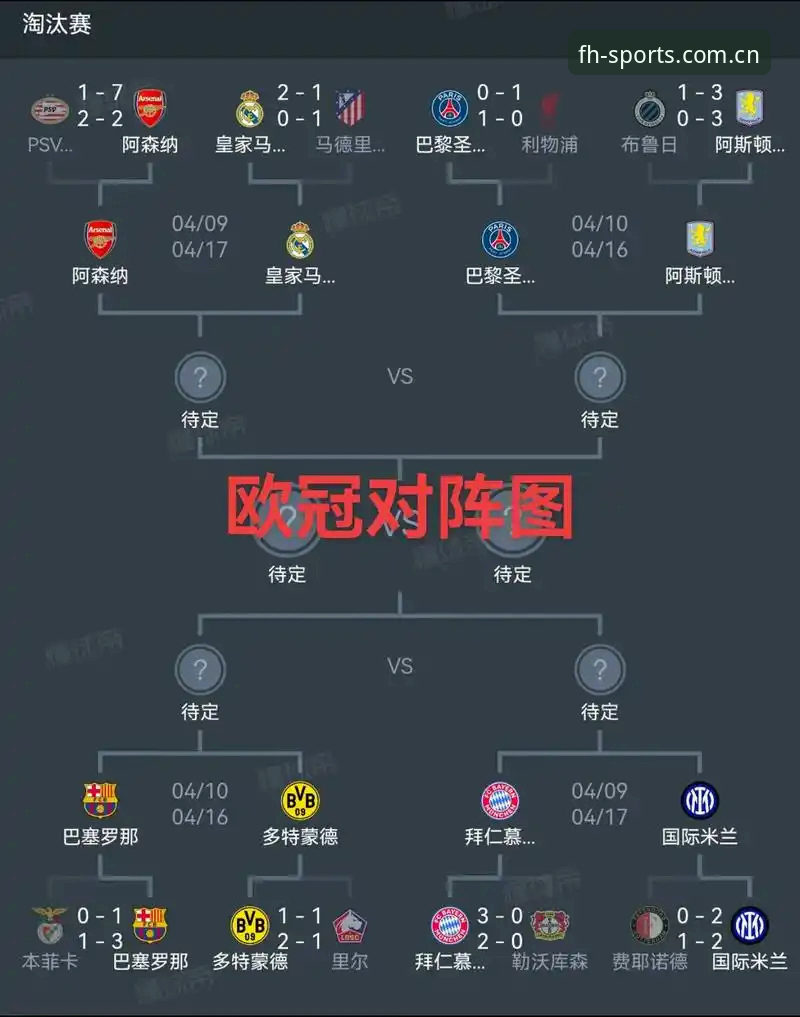 最新fh凤凰体育官网 欧联杯决赛复盘教程:用fh凤凰体育官方App看懂埃梅里的封神之路